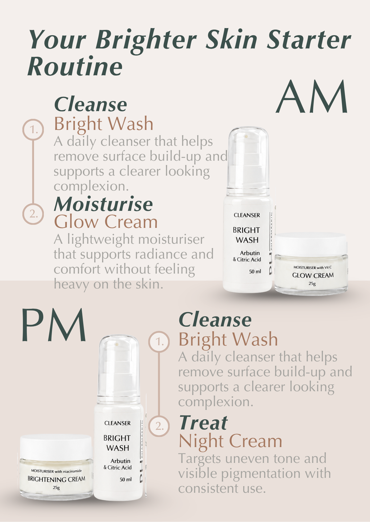 Brightening Travel Set