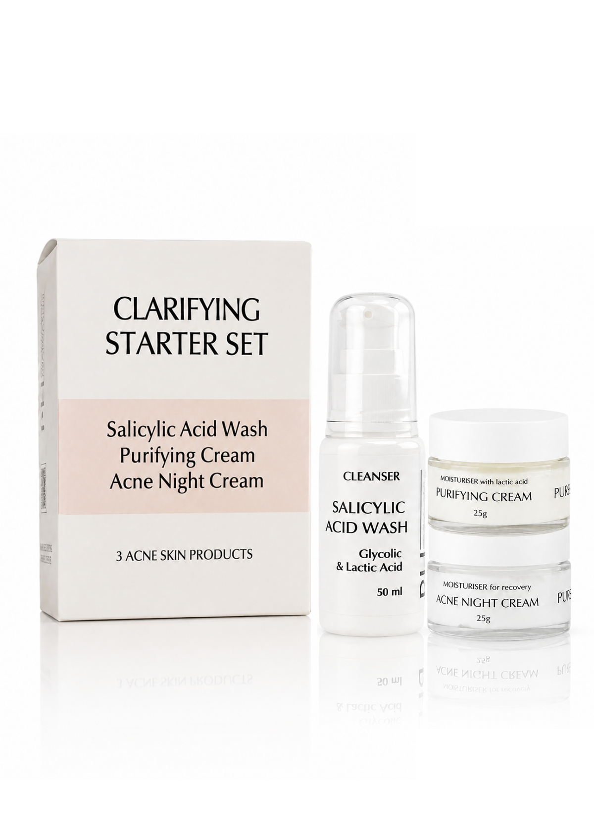 Clarifying Travel Set