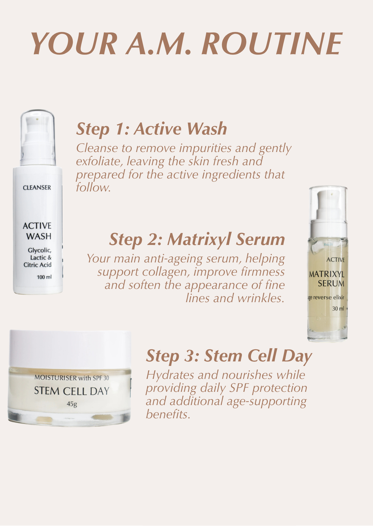 Executive Anti-Ageing Set