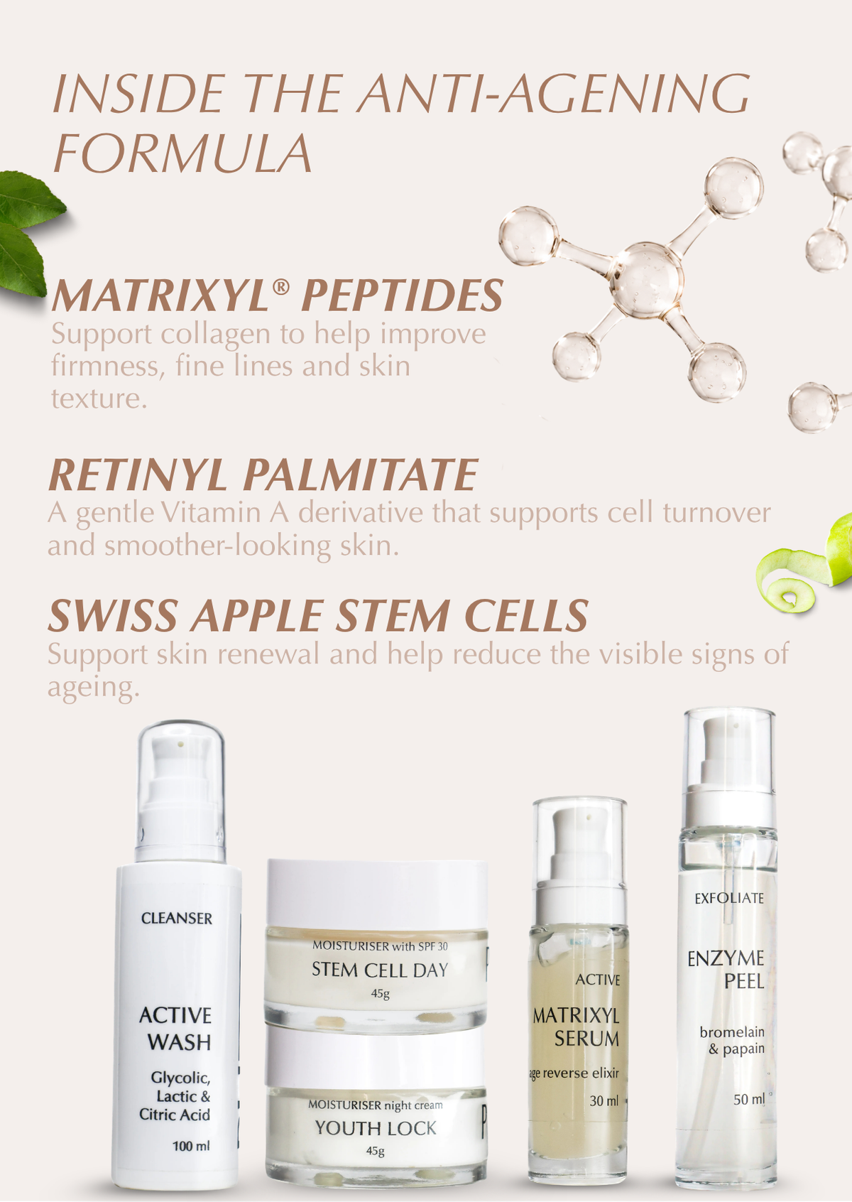 Executive Anti-Ageing Set