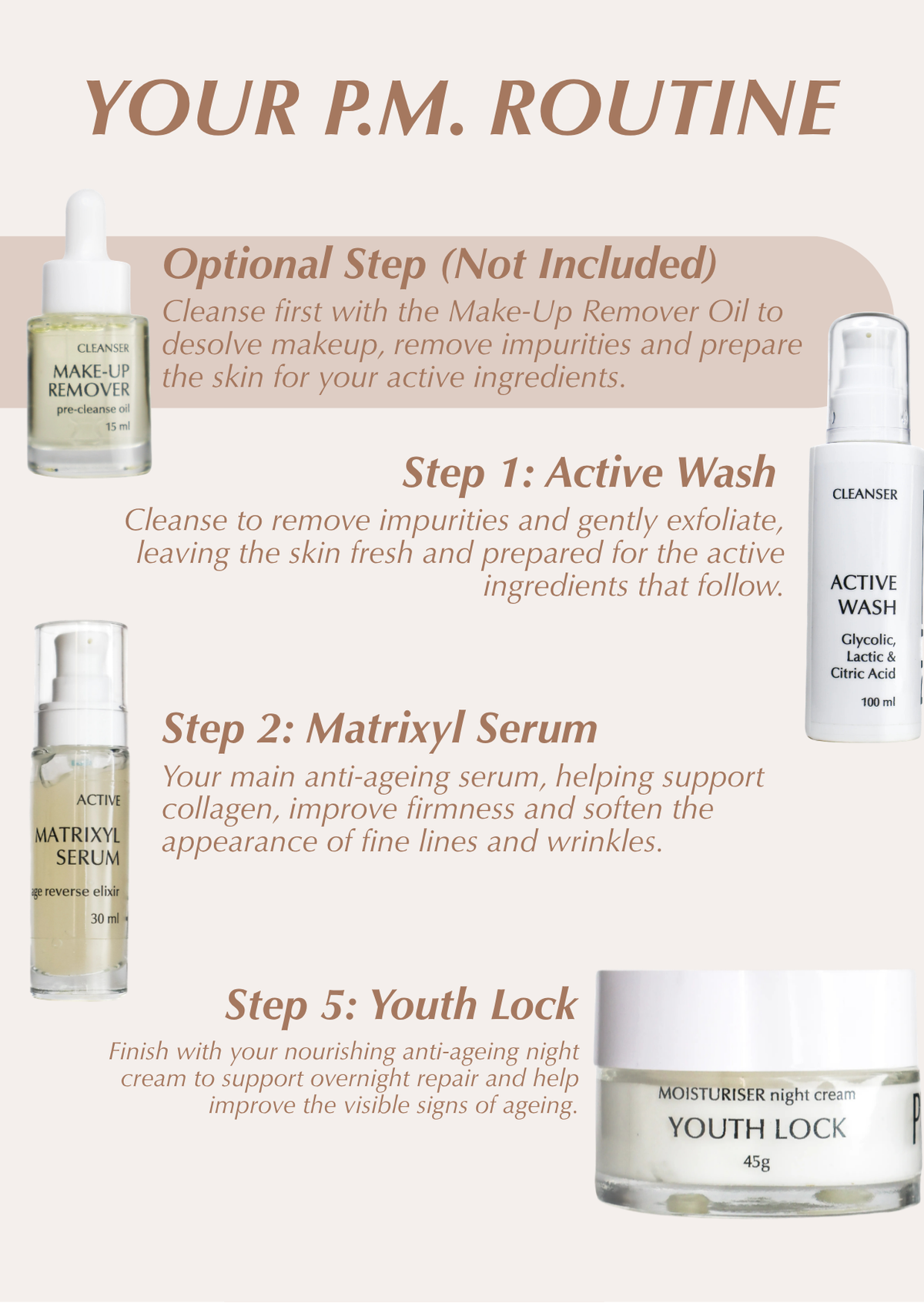 Executive Anti-Ageing Set
