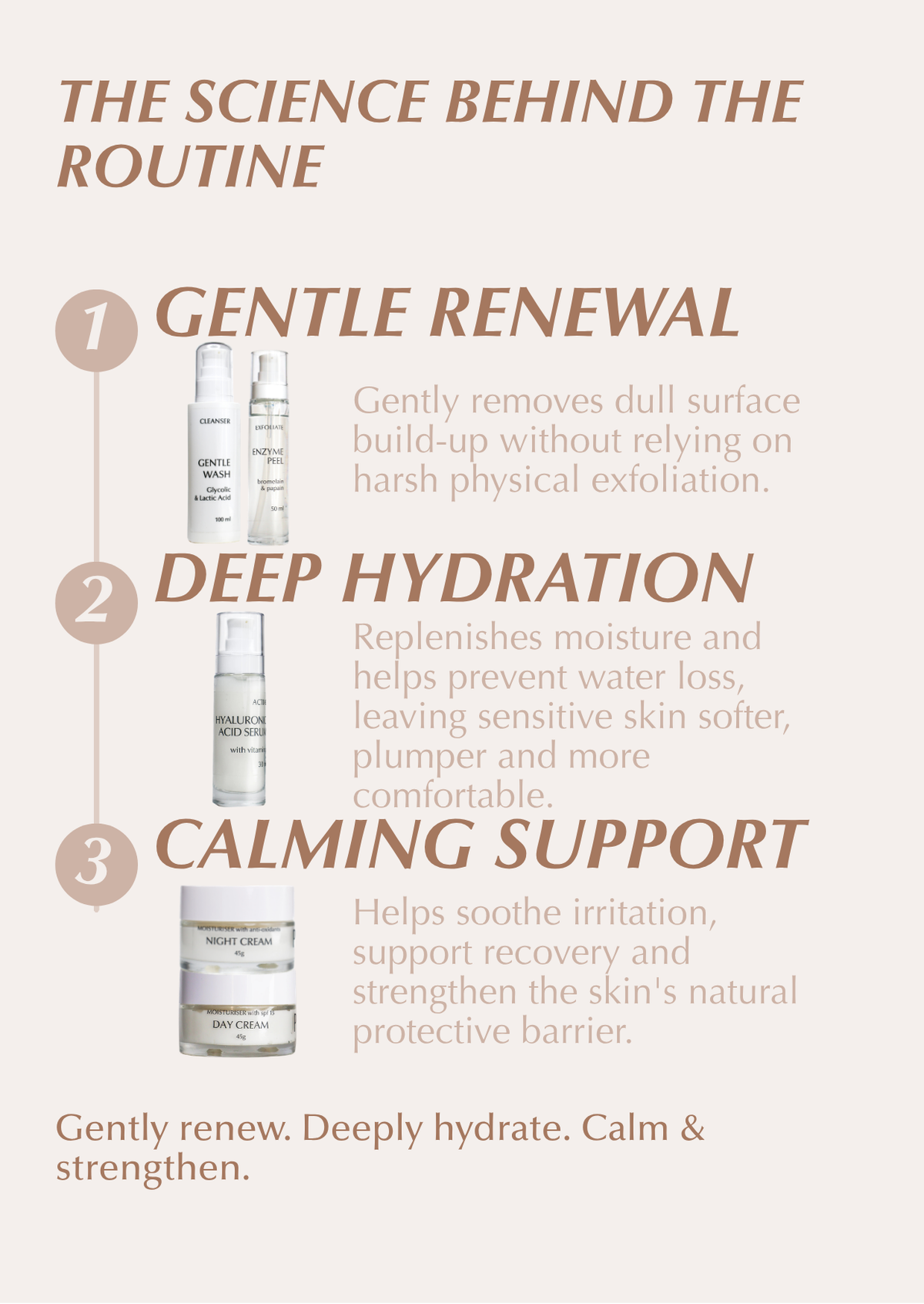 Executive Calming Set