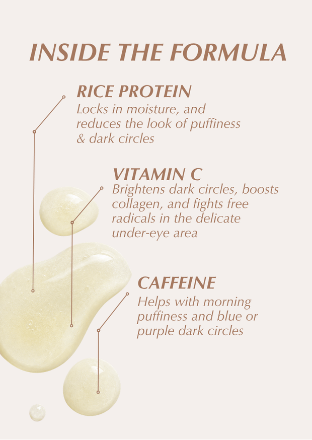 Eye Renewal Serum 15ml