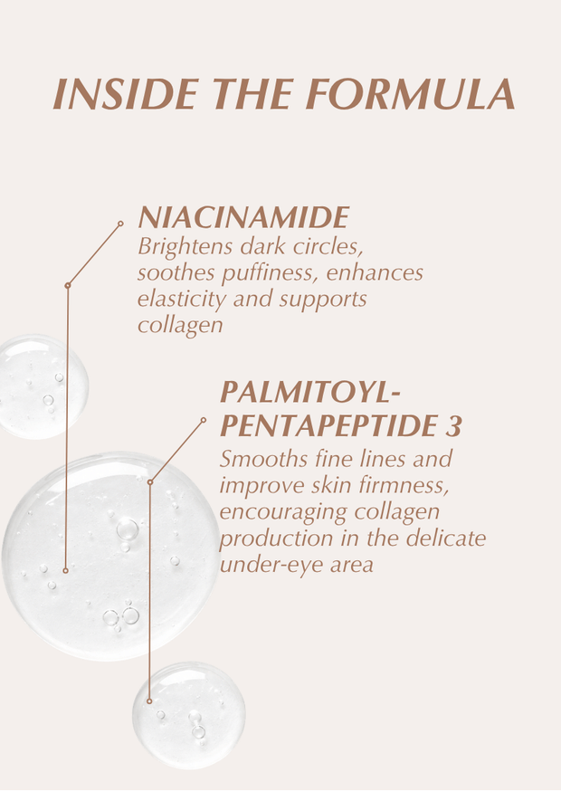 Eye Wrinkle Filler 15ml