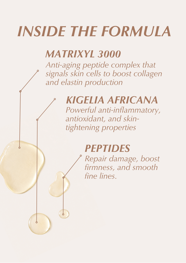 Matrixyl Serum 30ml