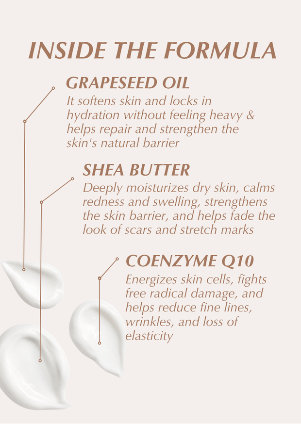 CoEnzyme Q10 Mask 45g