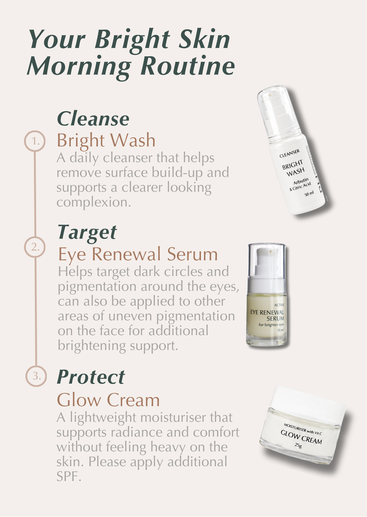 Standard Brightening Set