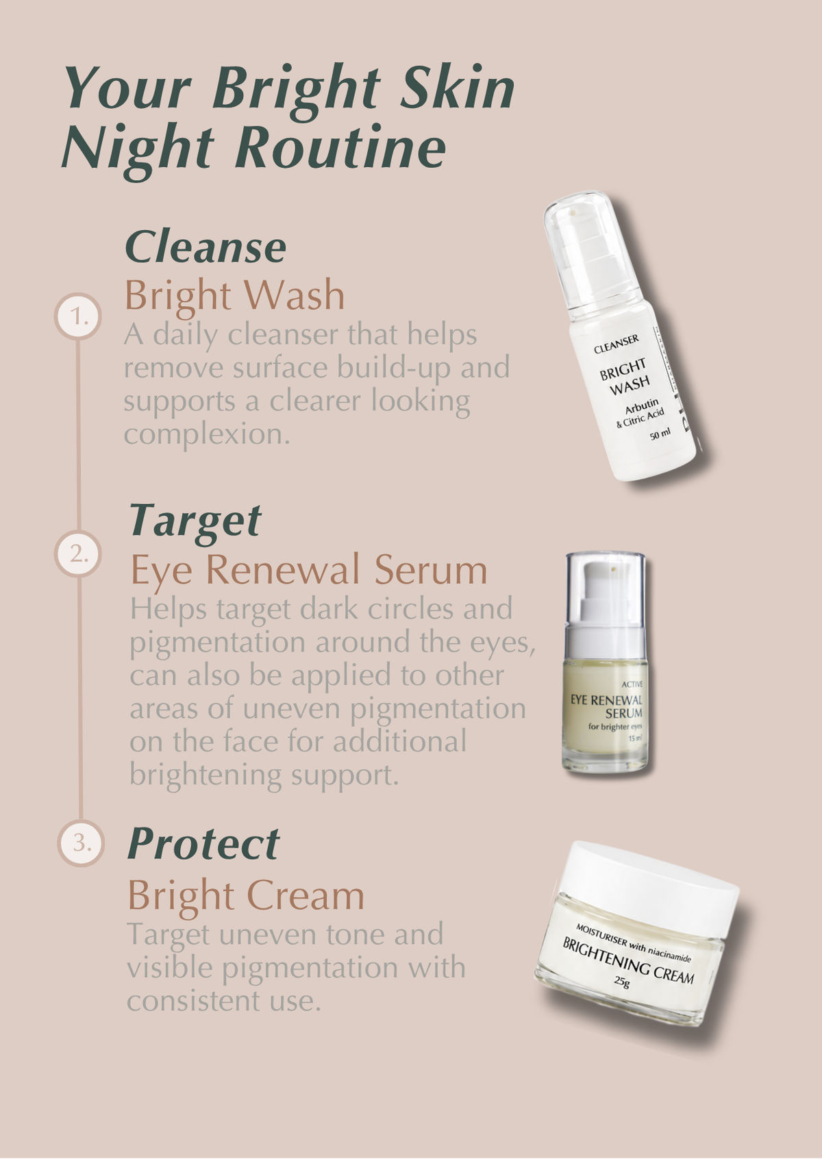 Standard Brightening Set