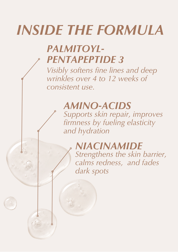 Vitamin B3 Serum 30ml
